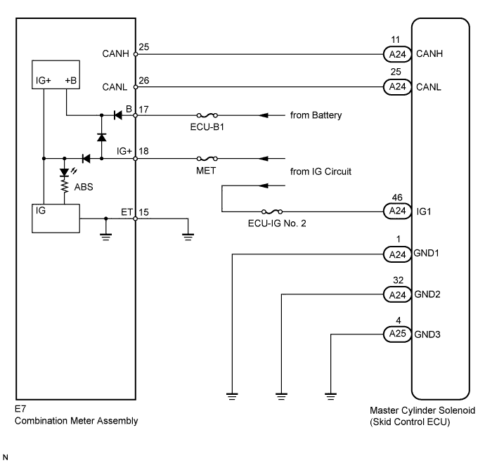 Land Cruiser. ABS Warning Light Remains ON. Wiring diagram