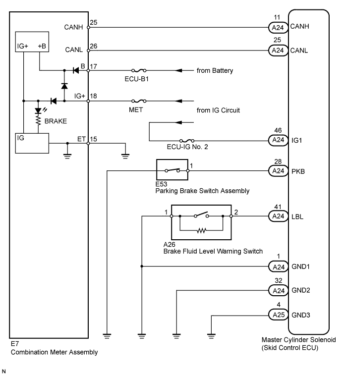 Brake Warning Light Remains ON. Land Cruiser. Wiring diagram