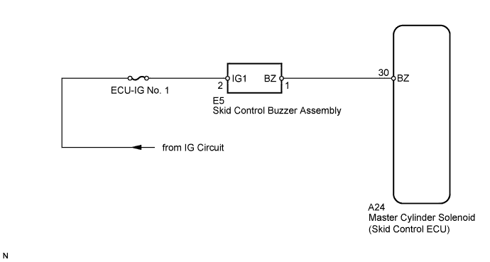 Skid Control Buzzer Circuit. Land Cruiser. Wiring diagram