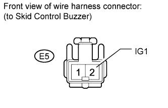 Skid Control Buzzer Circuit. Land Cruiser. Disconnect the E5 skid control buzzer connector.