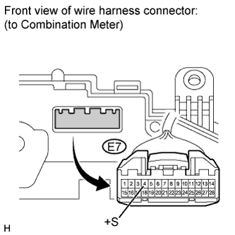 Desconecte el conector del medidor combinado.  DTC P0500 Land Cruiser 1GR-FE