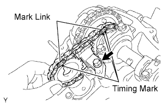 1GR-FE Valve clearance - Adjustment. Temporarily install the camshaft timing sprocket and No. 3 chain tensioner with the bolt and align the mark links (yellow) with the timing marks (1-dot mark and 2-dot mark) of the camshaft timing gear and sprocket.