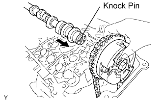 1GR-FE Valve clearance - Adjustment. Align the knock pin hole of the camshaft timing gear with the knock pin of the No. 1 camshaft, and insert the No. 1 camshaft into the camshaft timing gear.