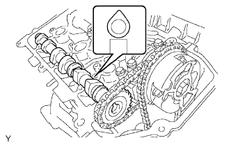 1GR-FE Valve clearance - Adjustment. Set the No. 2 camshaft onto the cylinder head RH with the cam lobes of the No. 1 cylinder facing upward as shown in the illustration.