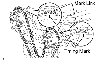 Align the mark links (orange) with the timing marks of the camshaft timing gears, and install the No. 1 chain. Cylinder head gasket 1GR-FE Installation