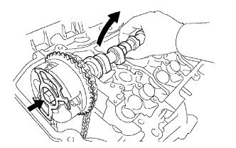 1GR-FE Camshaft - Removal. Remove the camshaft timing gear set bolt with the No. 3 camshaft lifted
			 up, and then remove the No. 3 camshaft and camshaft timing gear with the
			 No. 2 chain.