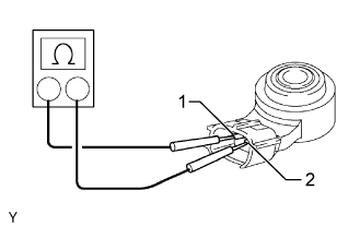 Knock Sensor - Inspection. 1GR-FE ENGINE CONTROL. Land Cruiser URJ200 URJ202 GRJ200 VDJ200