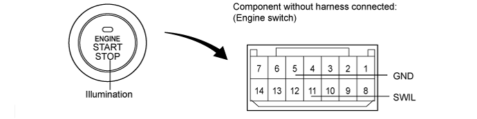 Lighting System - Engine Switch Illumination Circuit. LIGHTING EXT. Land Cruiser URJ200  URJ202 GRJ200 VDJ200