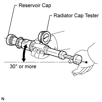 Radiator - On-Vehicle Inspection. 1VD-FTV COOLING. Land Cruiser URJ200 URJ202 GRJ200 VDJ200