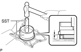 Engine Unit - Reassembly. 3UR-FE ENGINE MECHANICAL. Land Cruiser URJ200 URJ202 GRJ200 VDJ200