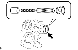 Oil Pump - Inspection. 1VD-FTV LUBRICATION. Land Cruiser URJ200  URJ202 GRJ200 VDJ200