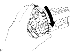 Oil Pump - Inspection. 1VD-FTV LUBRICATION. Land Cruiser URJ200  URJ202 GRJ200 VDJ200