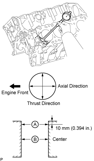 Cylinder Block - Inspection. 1VD-FTV ENGINE MECHANICAL. Land Cruiser URJ200  URJ202 GRJ200 VDJ200