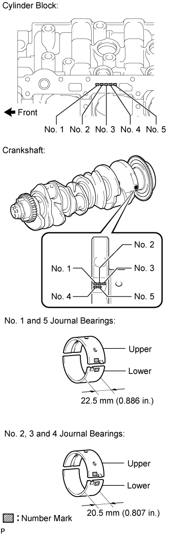 Cylinder Block - Inspection. 1VD-FTV ENGINE MECHANICAL. Land Cruiser URJ200  URJ202 GRJ200 VDJ200