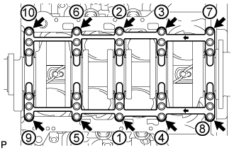 Cylinder Block - Inspection. 1VD-FTV ENGINE MECHANICAL. Land Cruiser URJ200  URJ202 GRJ200 VDJ200