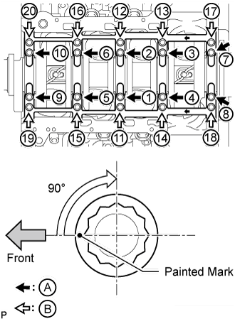 Cylinder Block - Inspection. 1VD-FTV ENGINE MECHANICAL. Land Cruiser URJ200  URJ202 GRJ200 VDJ200