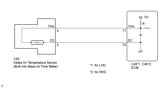 Dtc P0110 Intake Air Temperature Circuit. 1VD-FTV ENGINE CONTROL. Land Cruiser URJ200 URJ202 GRJ200 VDJ200