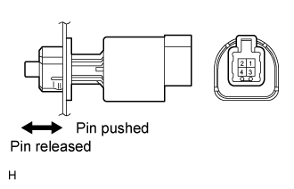 Stop Light Switch - Inspection. LIGHTING EXT. Land Cruiser URJ200  URJ202 GRJ200 VDJ200