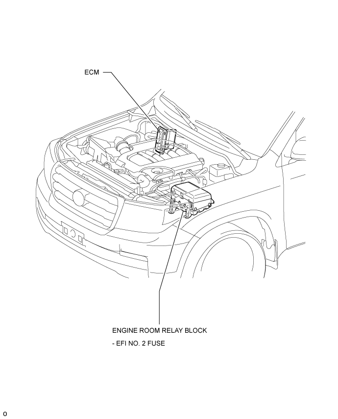 Emission Control System - Parts Location. 3UR-FE EMISSION CONTROL. Land Cruiser URJ200  URJ202 GRJ200 VDJ200