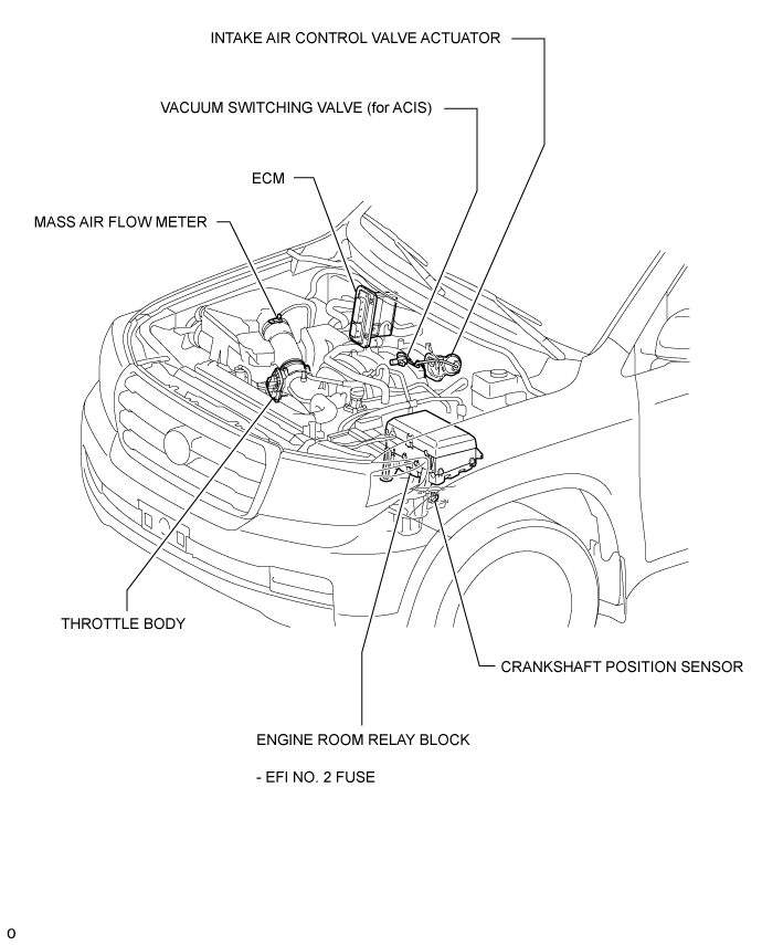 Land Cruiser. Urj200, 202 Grj200 Vdj200.3Ur-Fe Intake Exhaust.Intake System.Intake System  Parts Location