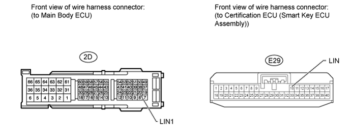 Land Cruiser. Urj200, 202 Grj200 Vdj200.Theft Deterrent Keyless Entry.Entry And Start System (For Entry Function).
Dtc
  B2289  Key Collation Waiting Time Over