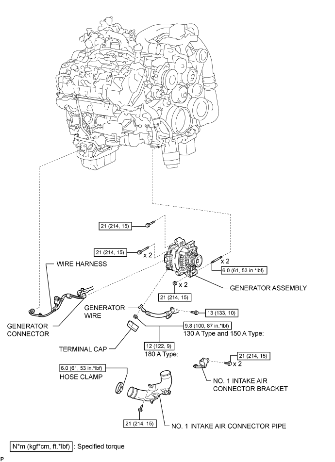 Land Cruiser. Urj200, 202 Grj200 Vdj200.1Vd-Ftv Battery Charging.Charging System.Generator  Components
