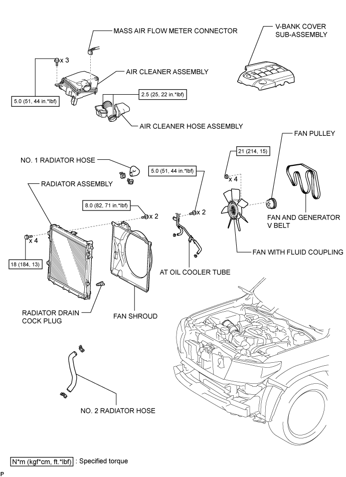 Engine Assembly - Components. 3UR-FE ENGINE MECHANICAL. Land Cruiser URJ200  URJ202 GRJ200 VDJ200