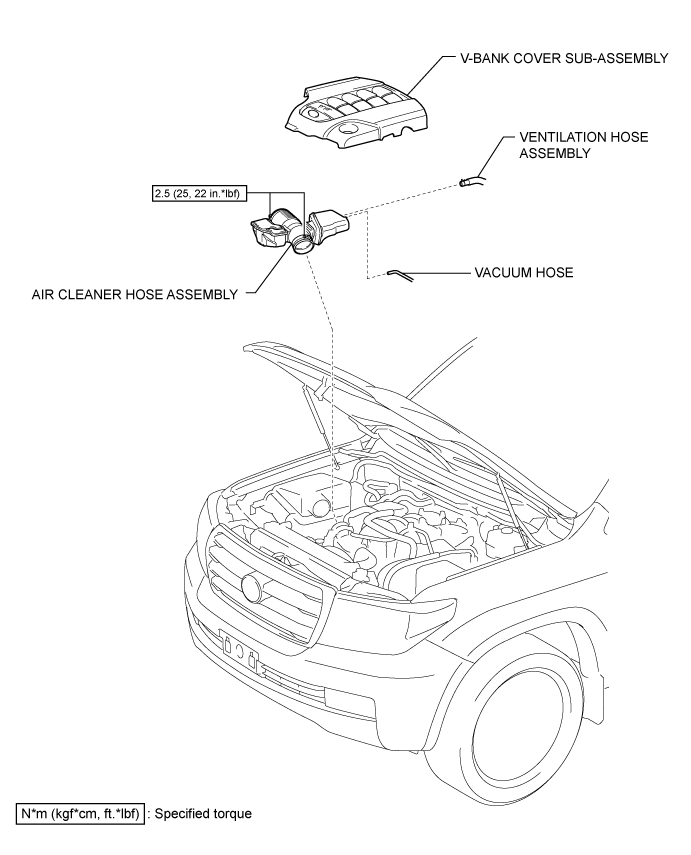 Camshaft Position Sensor - Components. 3UR-FE ENGINE CONTROL. Land Cruiser URJ200  URJ202 GRJ200 VDJ200