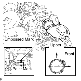 Manual Transmission Assembly - Installation. H150F MANUAL TRANSMISSION / TRANSAXLE. Land Cruiser URJ200  URJ202 GRJ200 VDJ200