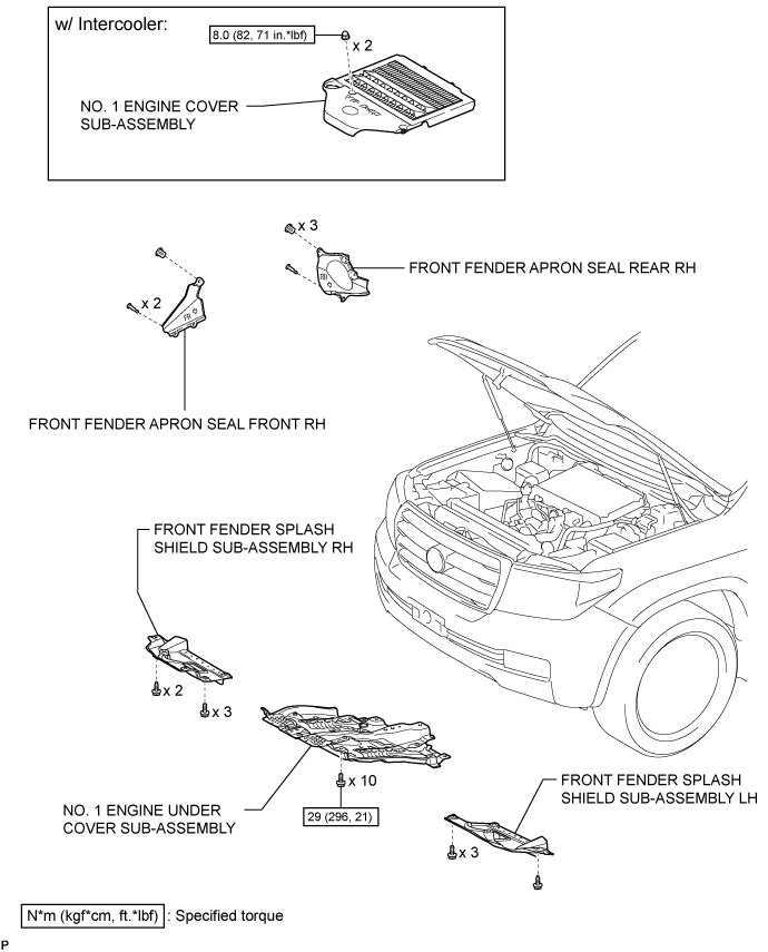 Land Cruiser. Urj200, 202 Grj200 Vdj200.1Vd-Ftv Battery Charging.Charging System.Generator  Components