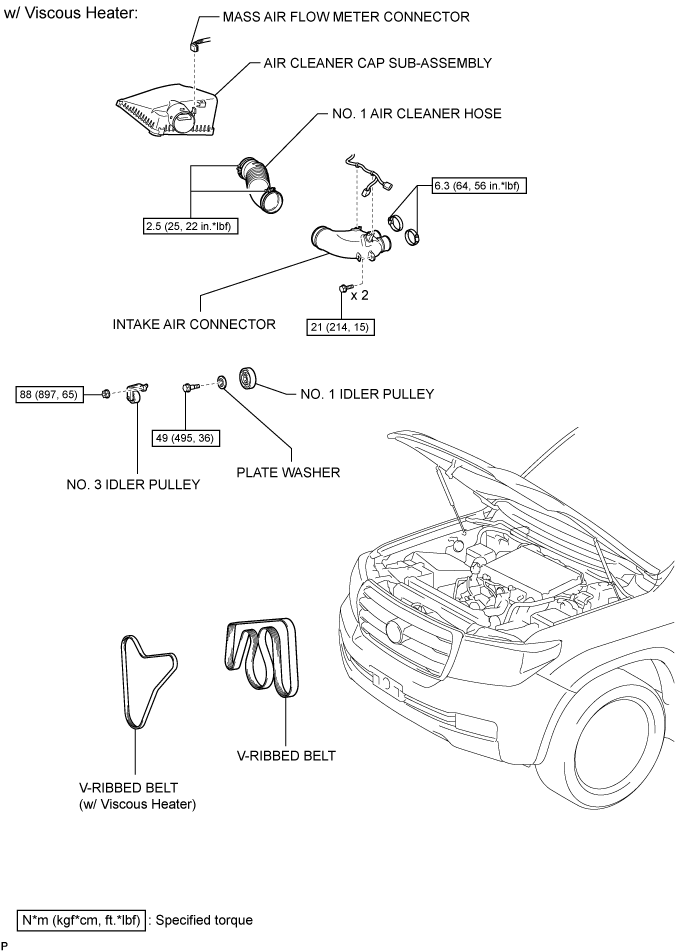 Land Cruiser. Urj200, 202 Grj200 Vdj200.1Vd-Ftv Battery Charging.Charging System.Generator  Components