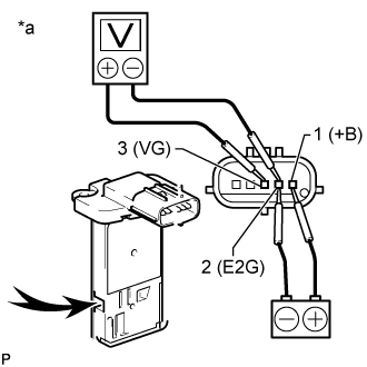 Mass Air Flow Meter - Inspection. 1UR-FE ENGINE CONTROL. Land Cruiser URJ200 URJ202 GRJ200 VDJ200