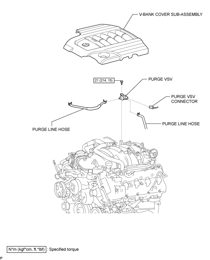 Land Cruiser. Urj200, 202 Grj200 Vdj200.3Ur-Fe Emission Control.Emission Control System.Purge Valve  Components