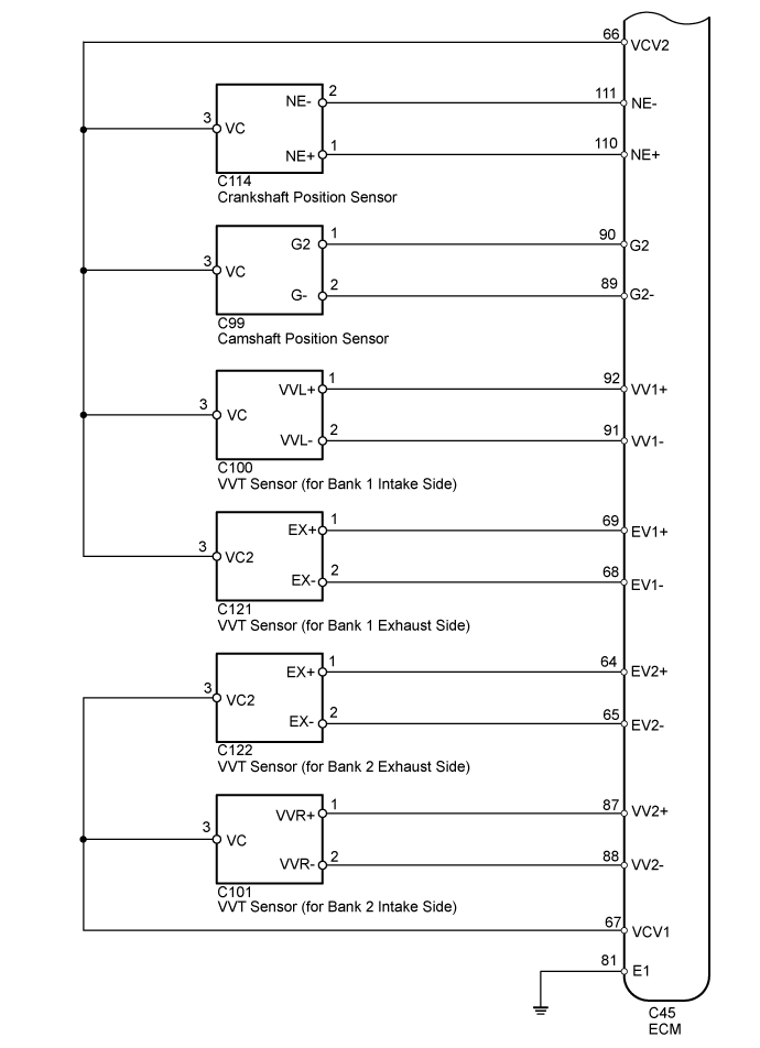 Ignition System - System Diagram. 3UR-FE ENGINE CONTROL. Land Cruiser URJ200  URJ202 GRJ200 VDJ200