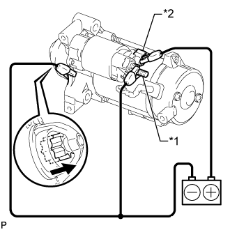 Starter - Inspection. 3UR-FE STARTING. Land Cruiser URJ200 URJ202 GRJ200 VDJ200