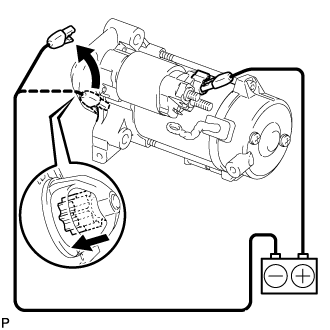 Starter - Inspection. 3UR-FE STARTING. Land Cruiser URJ200 URJ202 GRJ200 VDJ200