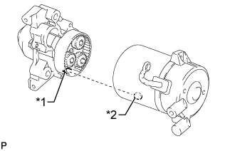 Starter - Reassembly. 1UR-FE STARTING. Land Cruiser URJ200 URJ202 GRJ200 VDJ200