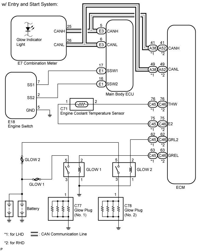 Pre-Heating System - System Diagram. 1VD-FTV STARTING. Land Cruiser URJ200  URJ202 GRJ200 VDJ200