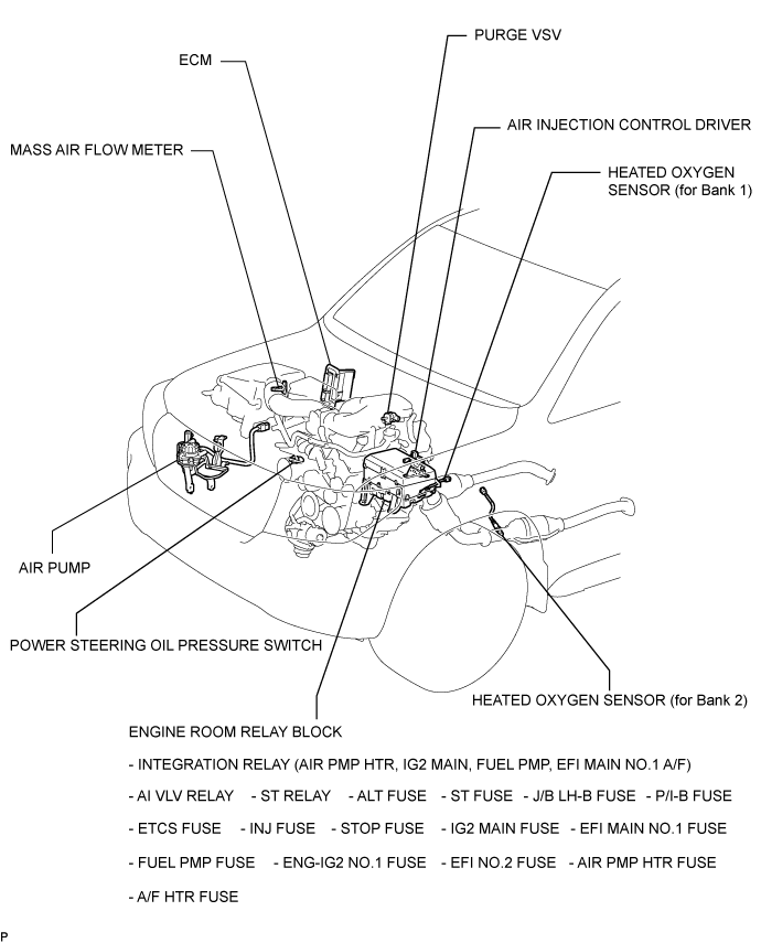 Land Cruiser. Urj200, 202 Grj200 Vdj200.1Gr-Fe Engine Control.Sfi System.Sfi System  Parts Location