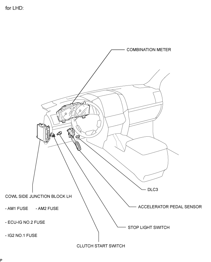 Land Cruiser. Urj200, 202 Grj200 Vdj200.1Gr-Fe Engine Control.Sfi System.Sfi System  Parts Location