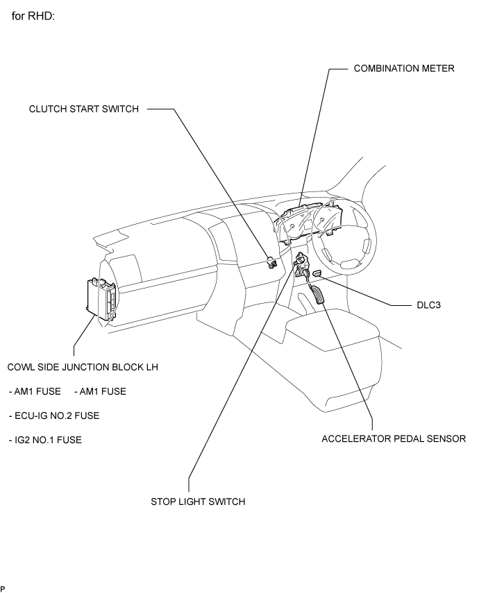 Land Cruiser. Urj200, 202 Grj200 Vdj200.1Gr-Fe Engine Control.Sfi System.Sfi System  Parts Location