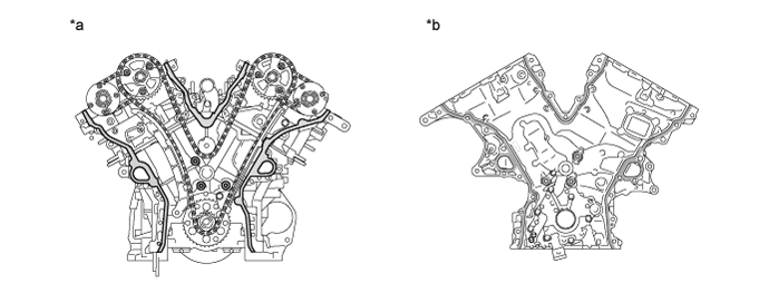 Oil Pump - Installation. 1GR-FE LUBRICATION. Land Cruiser URJ200  URJ202 GRJ200 VDJ200