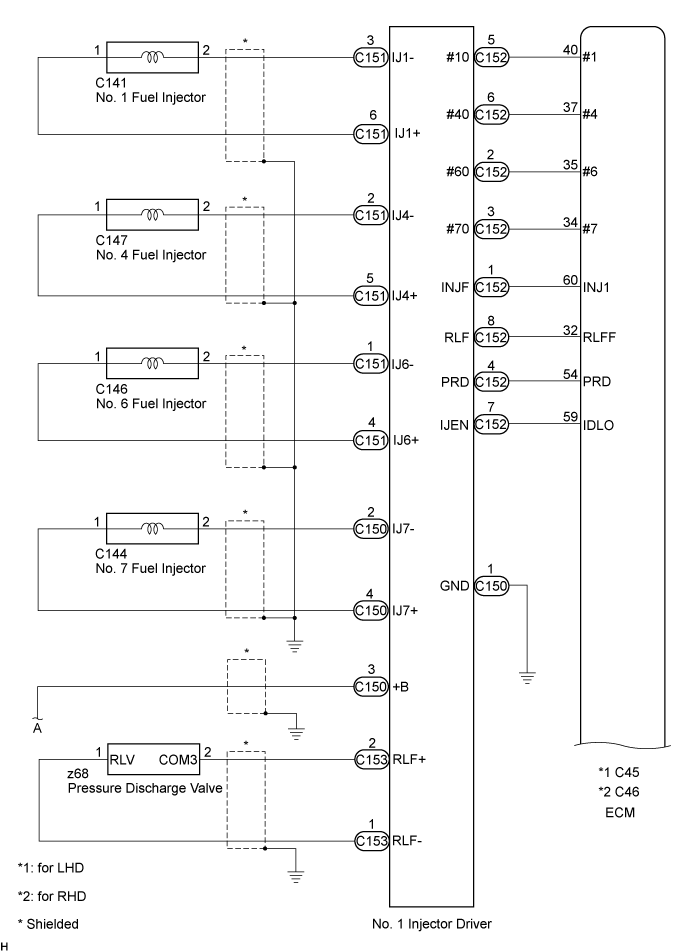 Land Cruiser. Urj200, 202 Grj200 Vdj200.1Vd-Ftv Fuel.Fuel System (W/ Dpf).Fuel System (W/ Dpf)  System Diagram