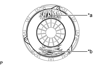 Clutch Unit (For 1Gr-Fe) - Inspection. CLUTCH. Land Cruiser URJ200 URJ202 GRJ200 VDJ200