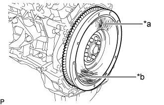 Clutch Unit (For 1Gr-Fe) - Inspection. CLUTCH. Land Cruiser URJ200 URJ202 GRJ200 VDJ200
