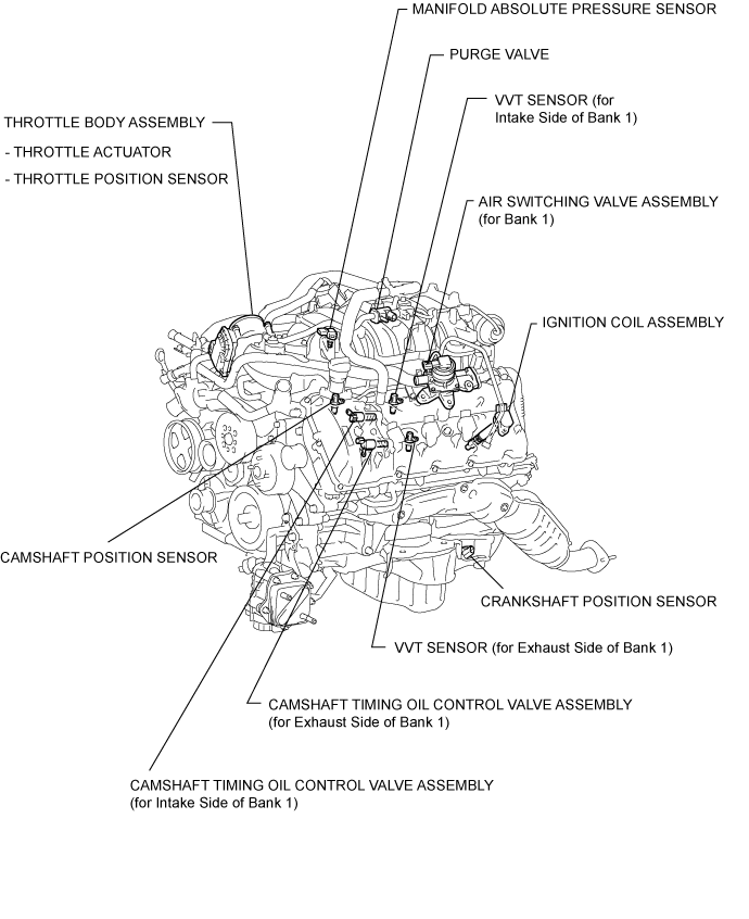 Sfi System - Parts Location. 1UR-FE ENGINE CONTROL. Land Cruiser URJ200  URJ202 GRJ200 VDJ200