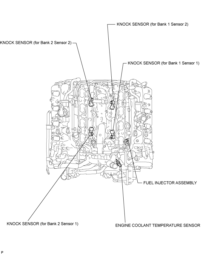 Sfi System - Parts Location. 1UR-FE ENGINE CONTROL. Land Cruiser URJ200  URJ202 GRJ200 VDJ200