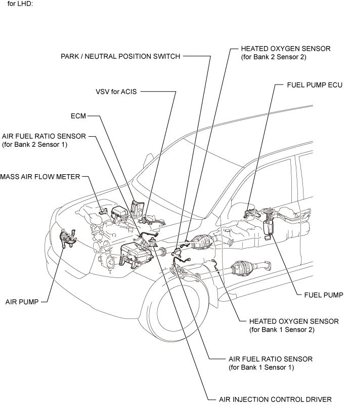 Sfi System - Parts Location. 1UR-FE ENGINE CONTROL. Land Cruiser URJ200  URJ202 GRJ200 VDJ200