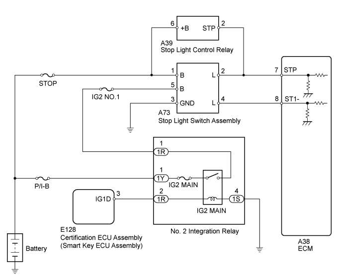 Land Cruiser. Urj200, 202 Grj200 Vdj200.3Ur-Fe Engine Control.Sfi System.
Dtc
  P0504  Brake Switch A / B Correlation