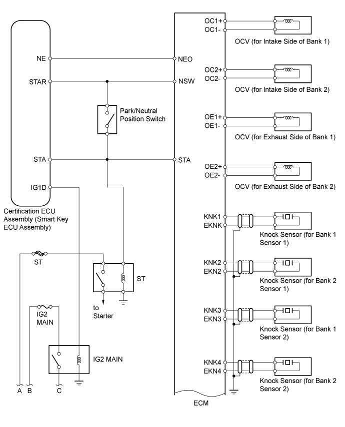 Land Cruiser. Urj200, 202 Grj200 Vdj200.3Ur-Fe Engine Control.Sfi System.Sfi System  System Diagram